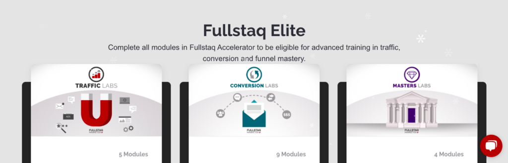 Fullstaq advanced labs